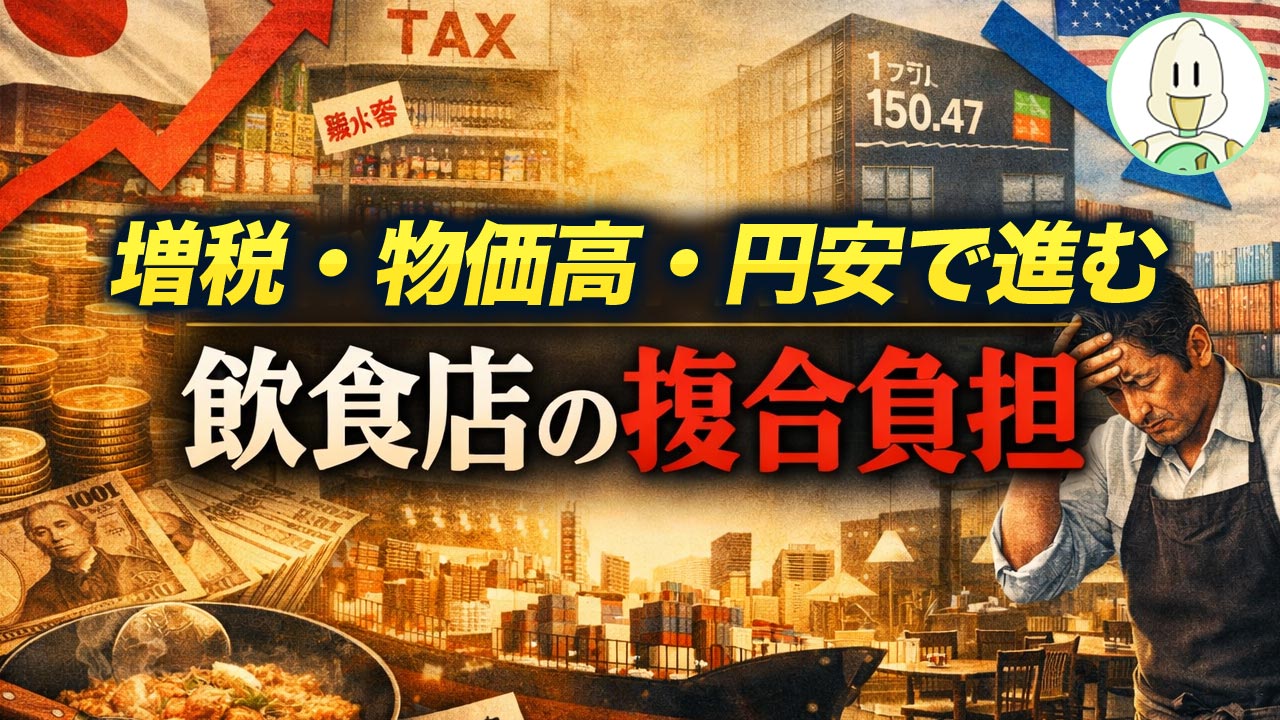 増税・物価高・円安で進む飲食店の複合負担のイメージ